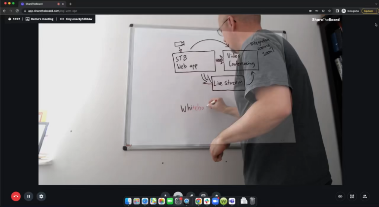 Screenshot of Board app with drawings on screen