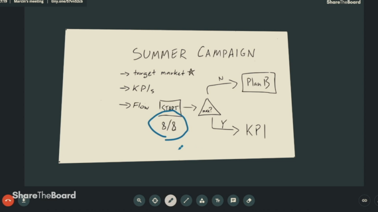 Screenshot of whiteboard in app share the board