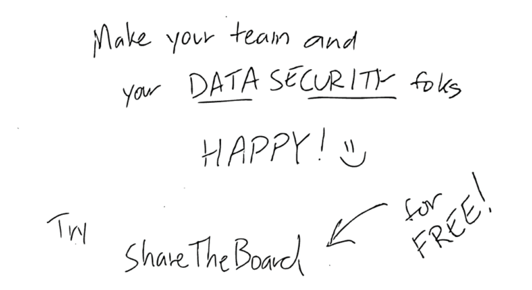 Photo of a whiteboard with showing the saved notes done by app share the board