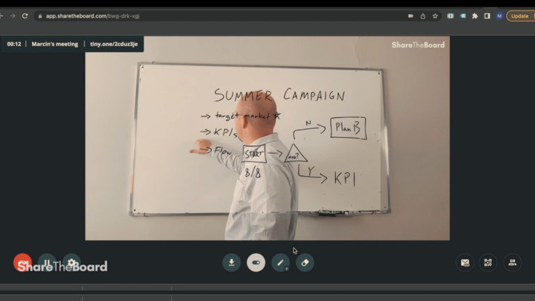 Screenshot of a man using a whiteboard and share the board app at the same time